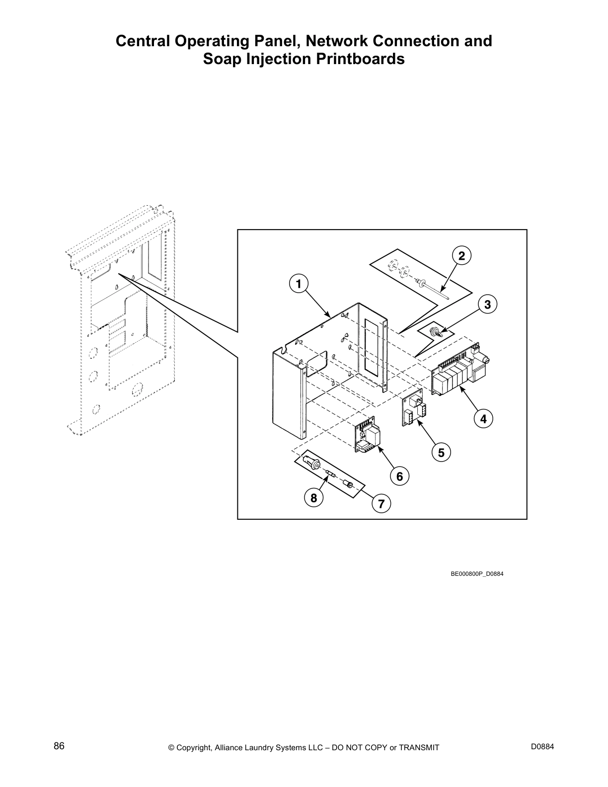 Central Operating Panel, Network Connection and 
Soap Injection Printboards