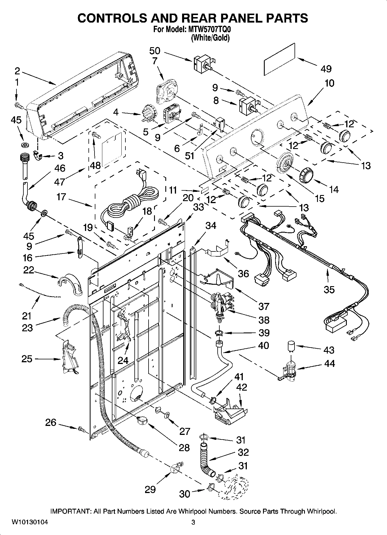 02 - CONTROLS AND REAR PANEL PARTS