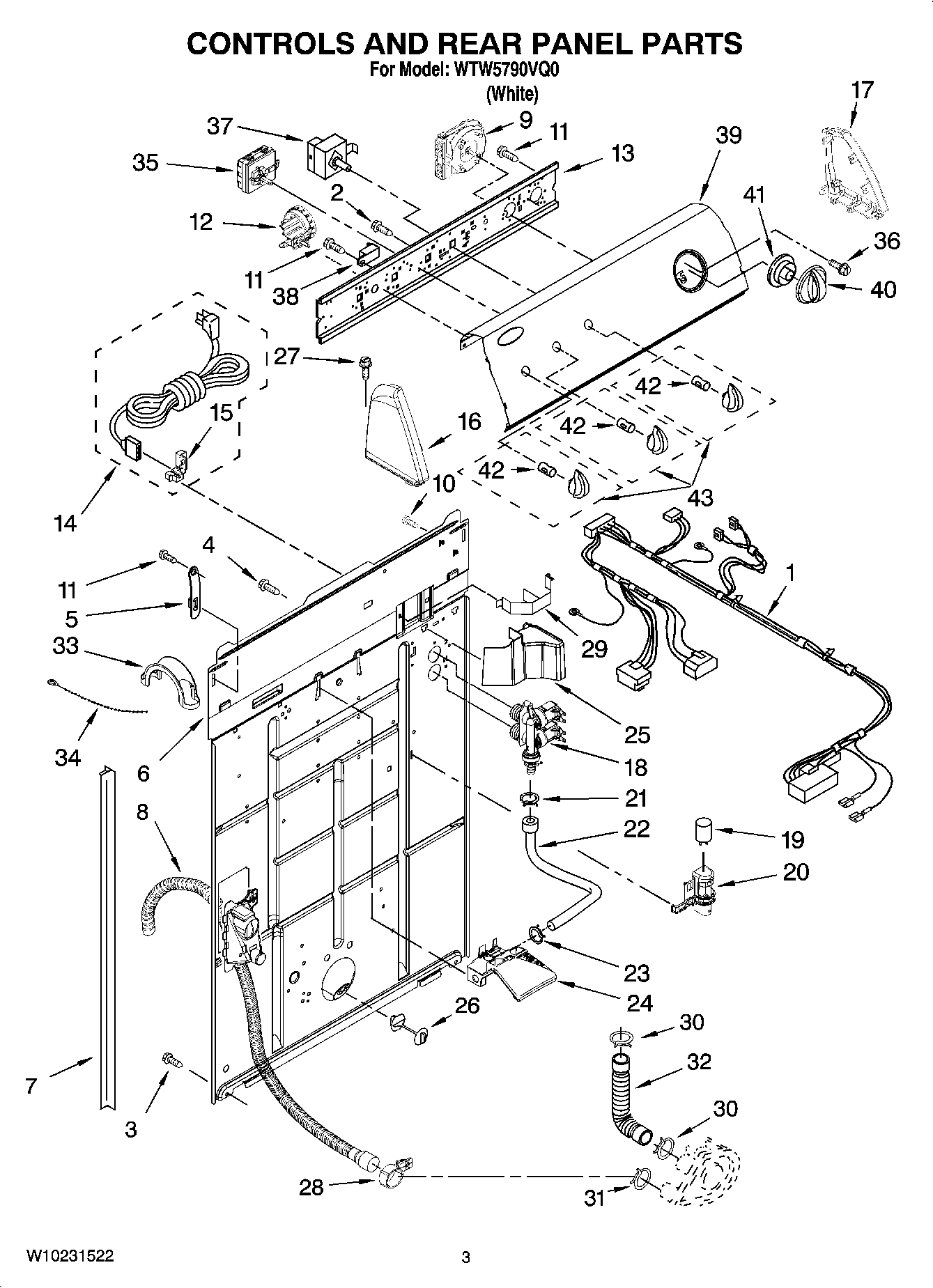 02 - CONTROLS AND REAR PANEL PARTS