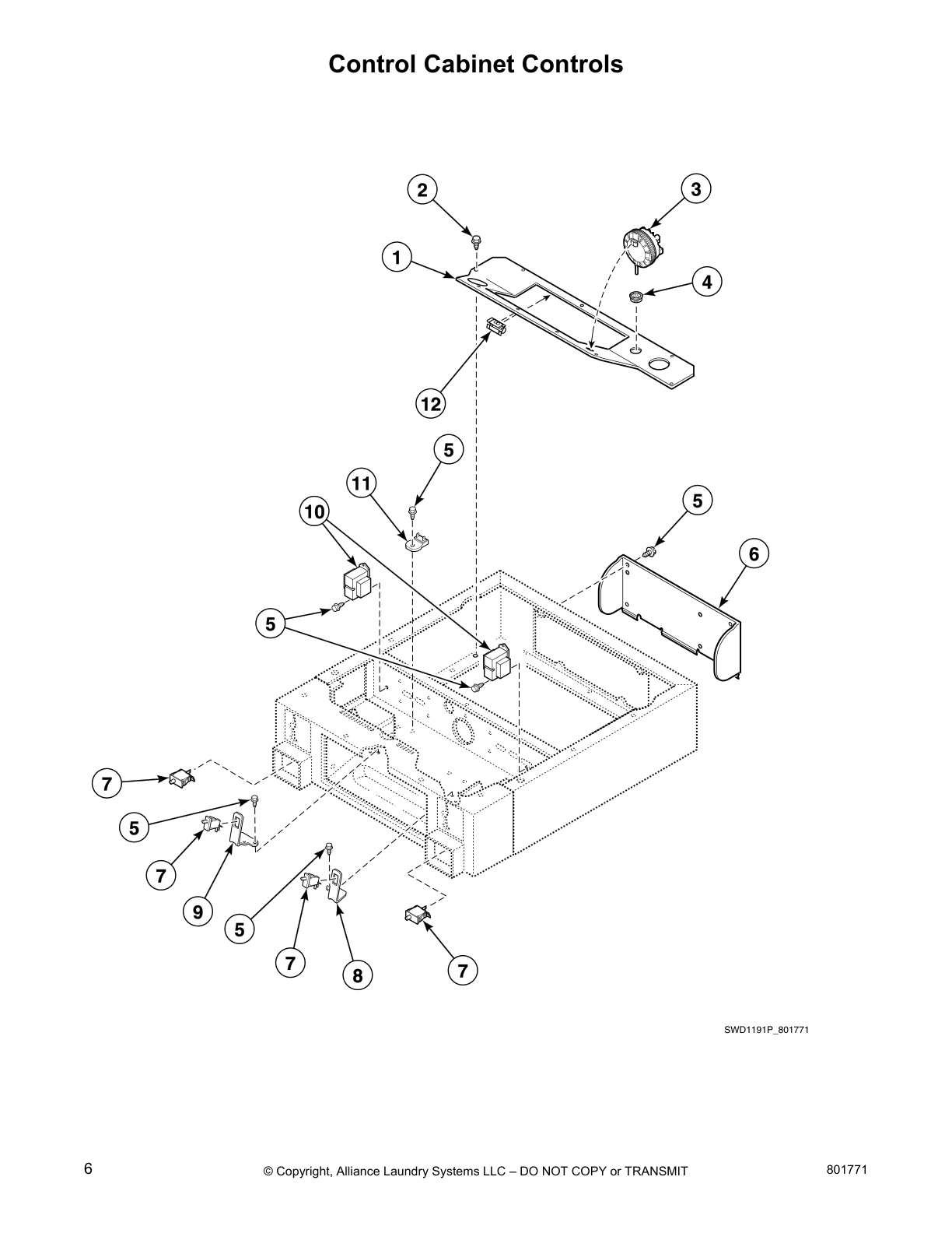 Control Cabinet Controls