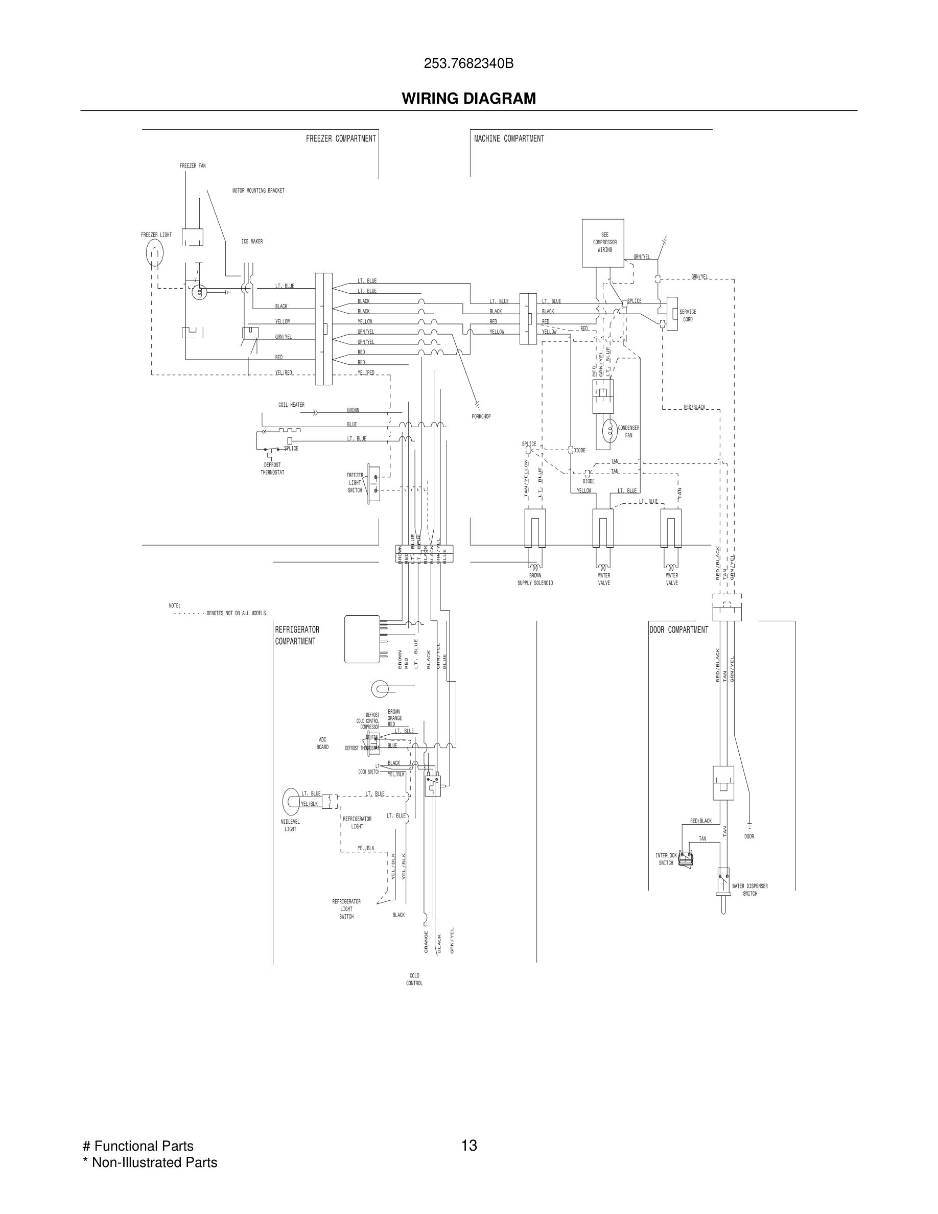 13 - WIRING DIAGRAM