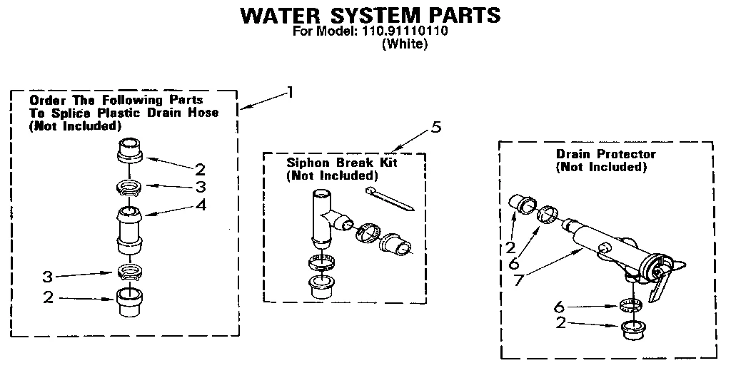 WATER SYSTEM