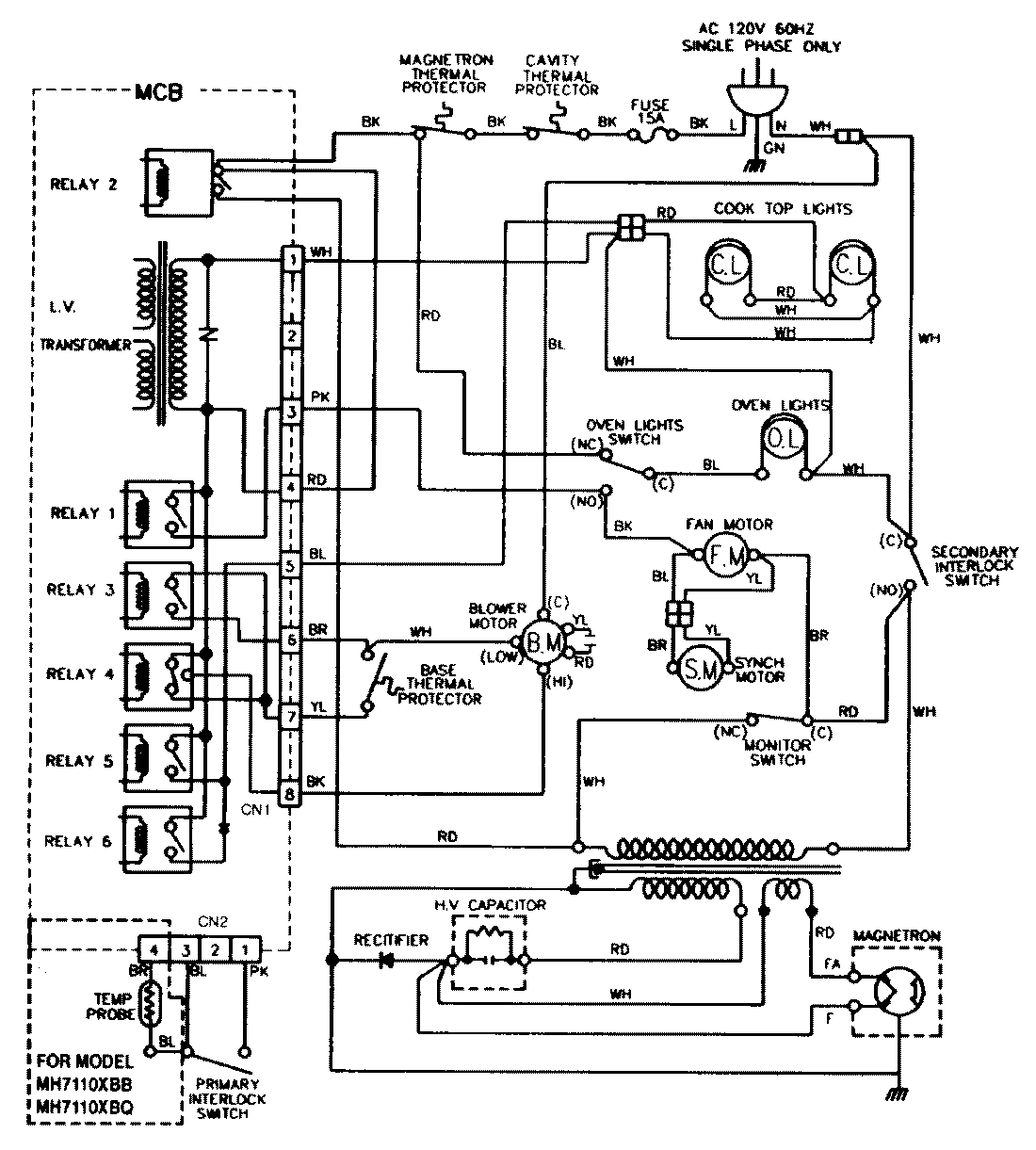 05 - WIRING INFORMATION