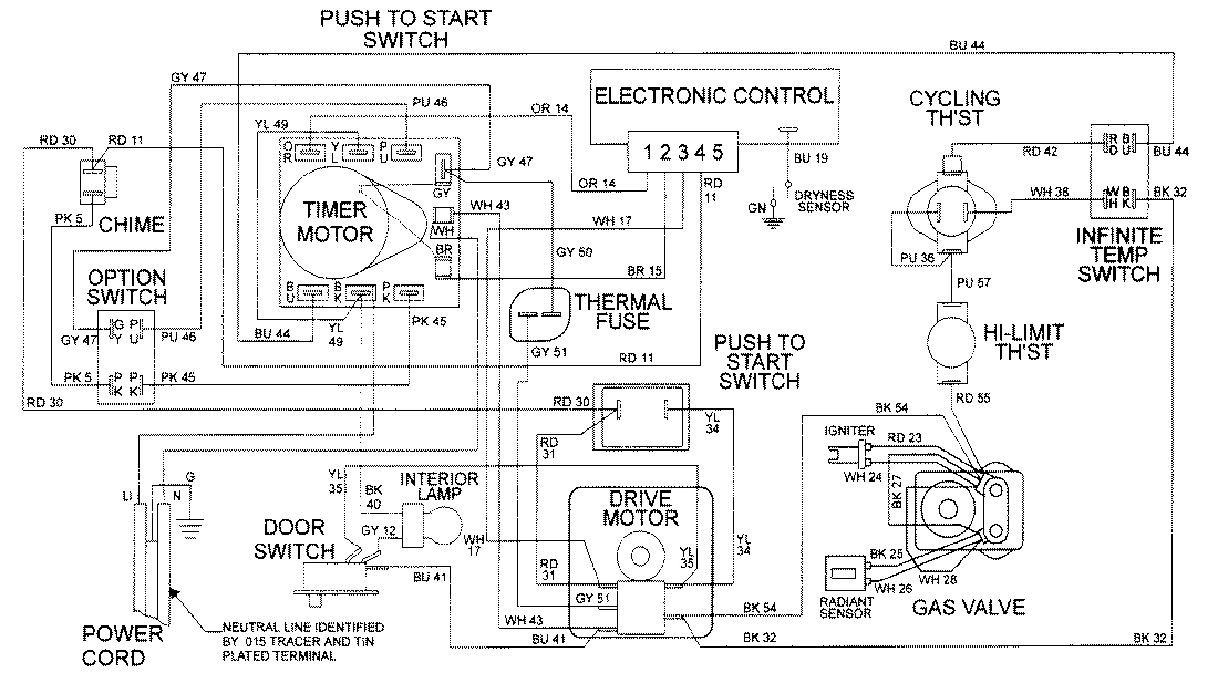 09 - WIRING INFORMATION