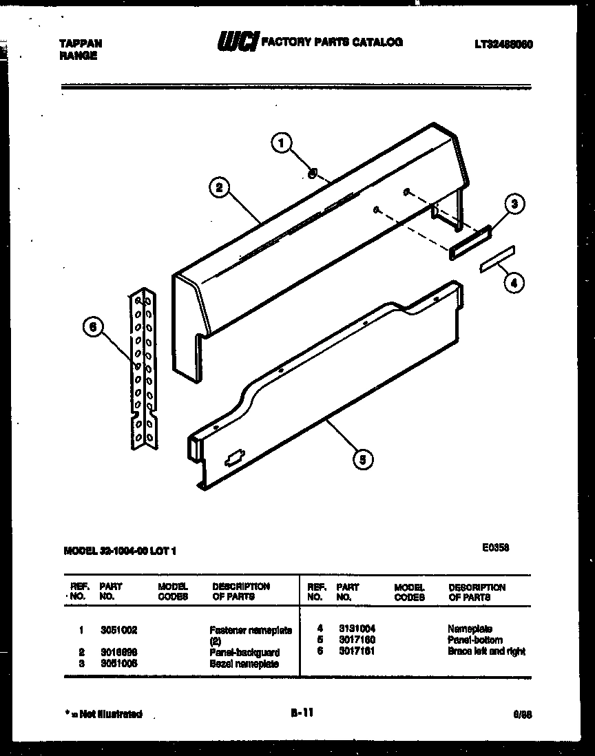 03 - BACKGUARD
