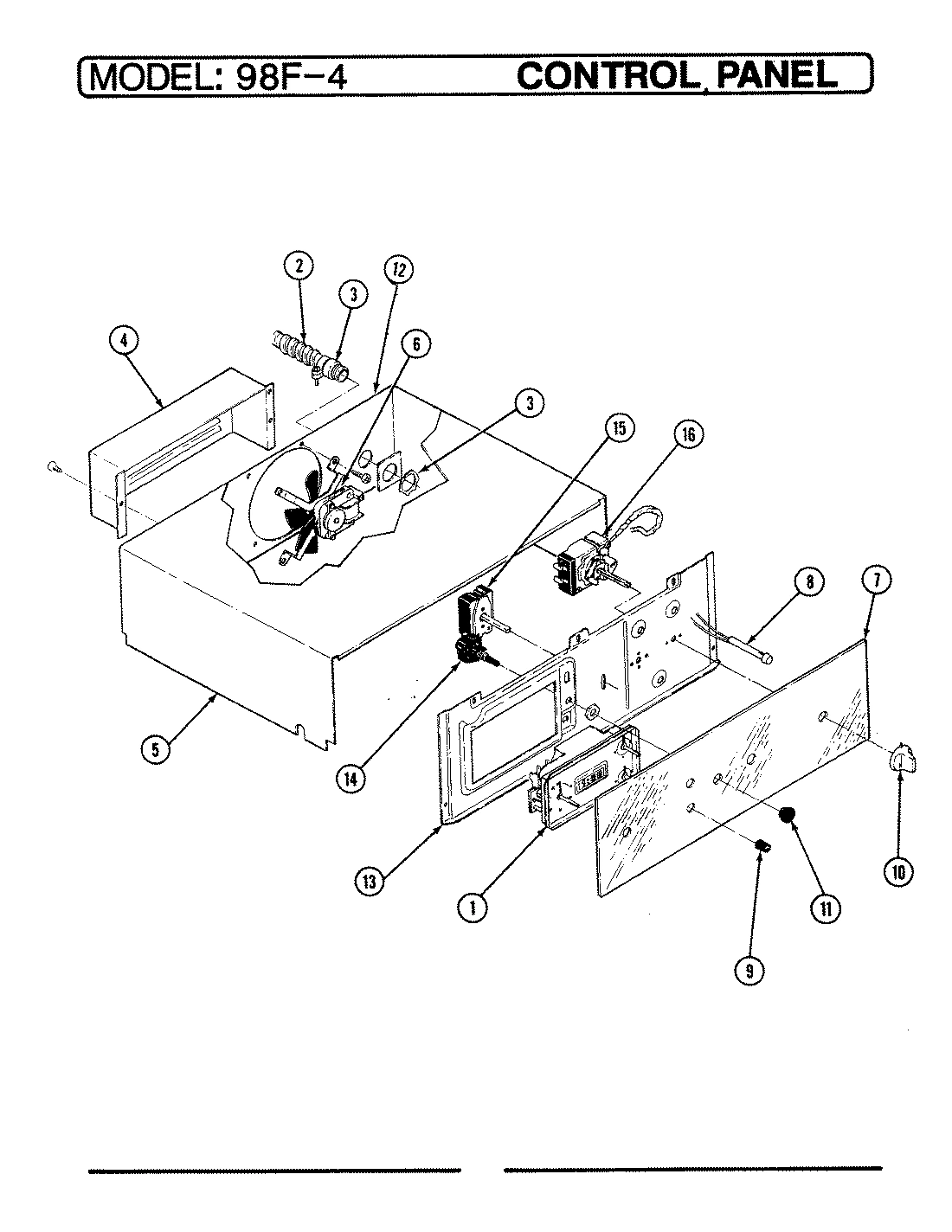 02 - CONTROL PANEL