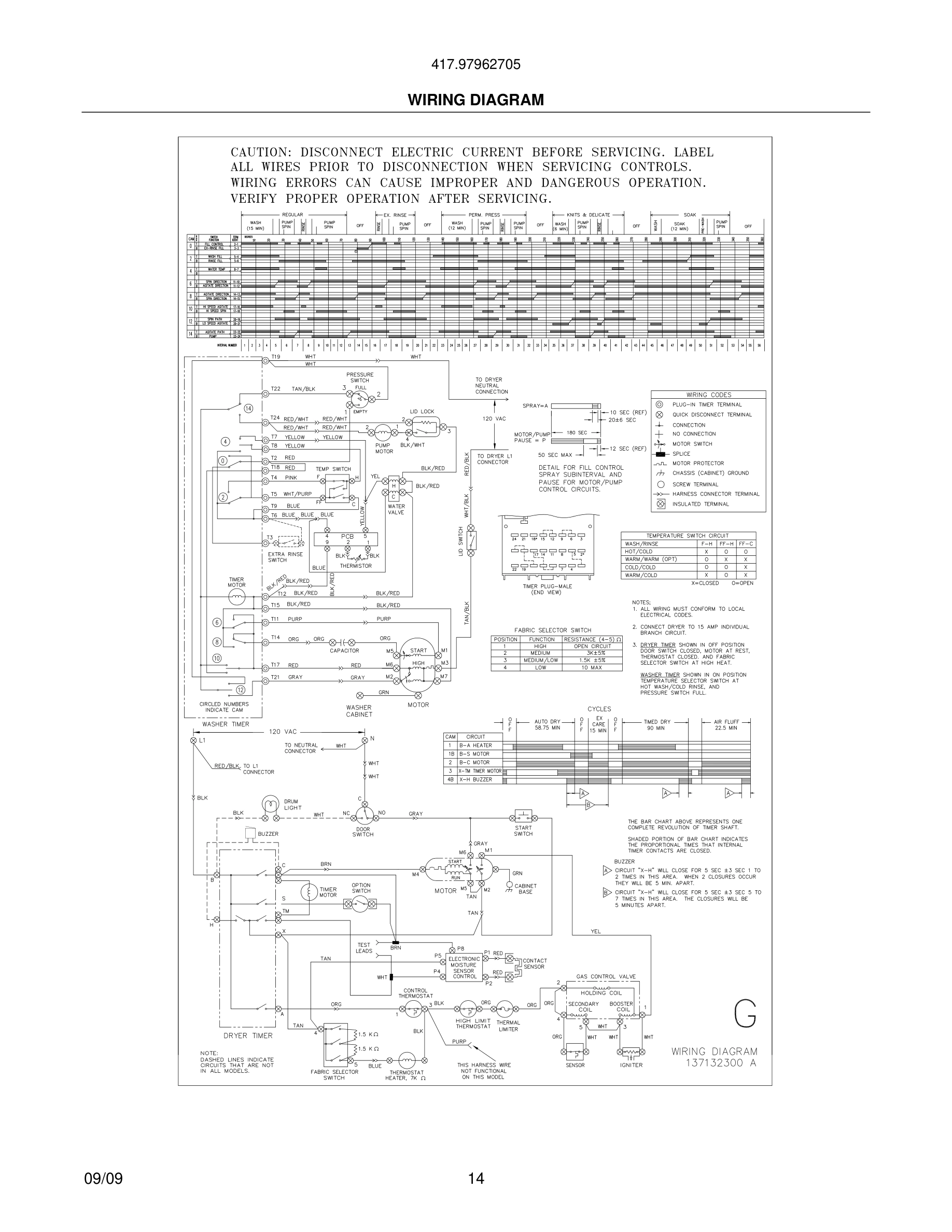 14 - WIRING DIAGRAM