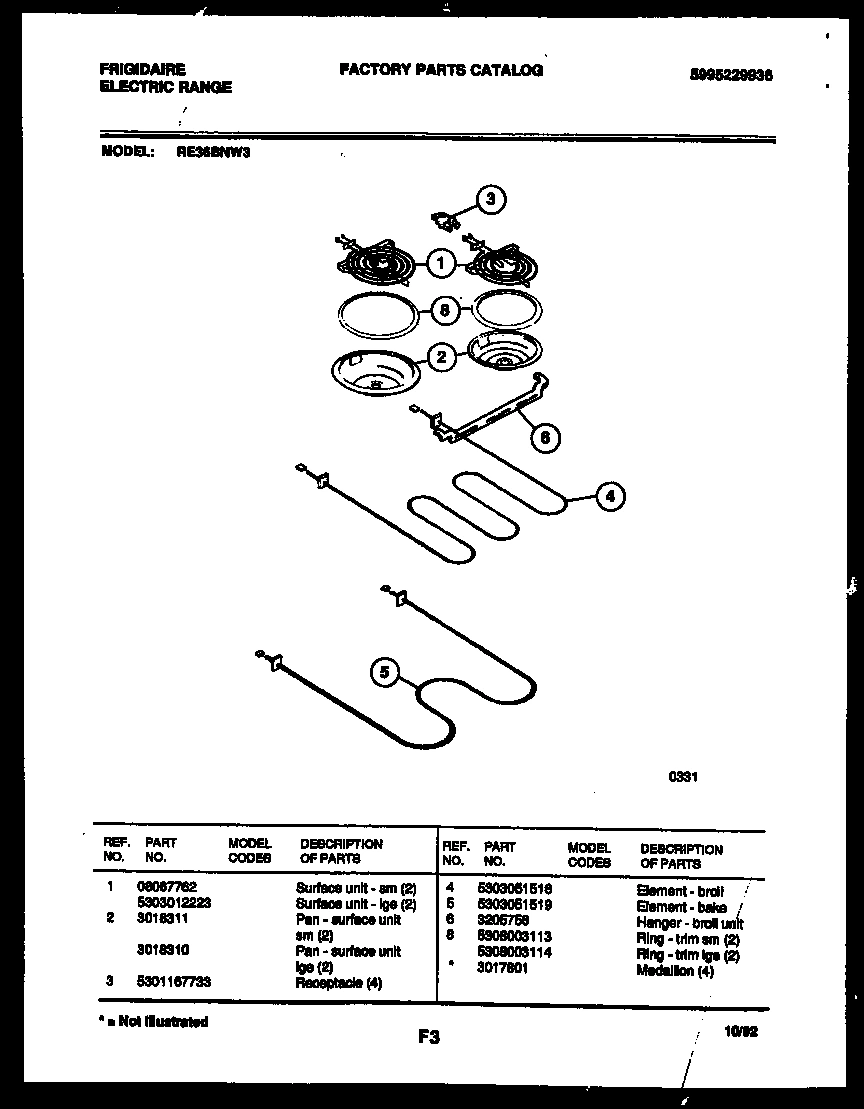 02 - BROILER PARTS