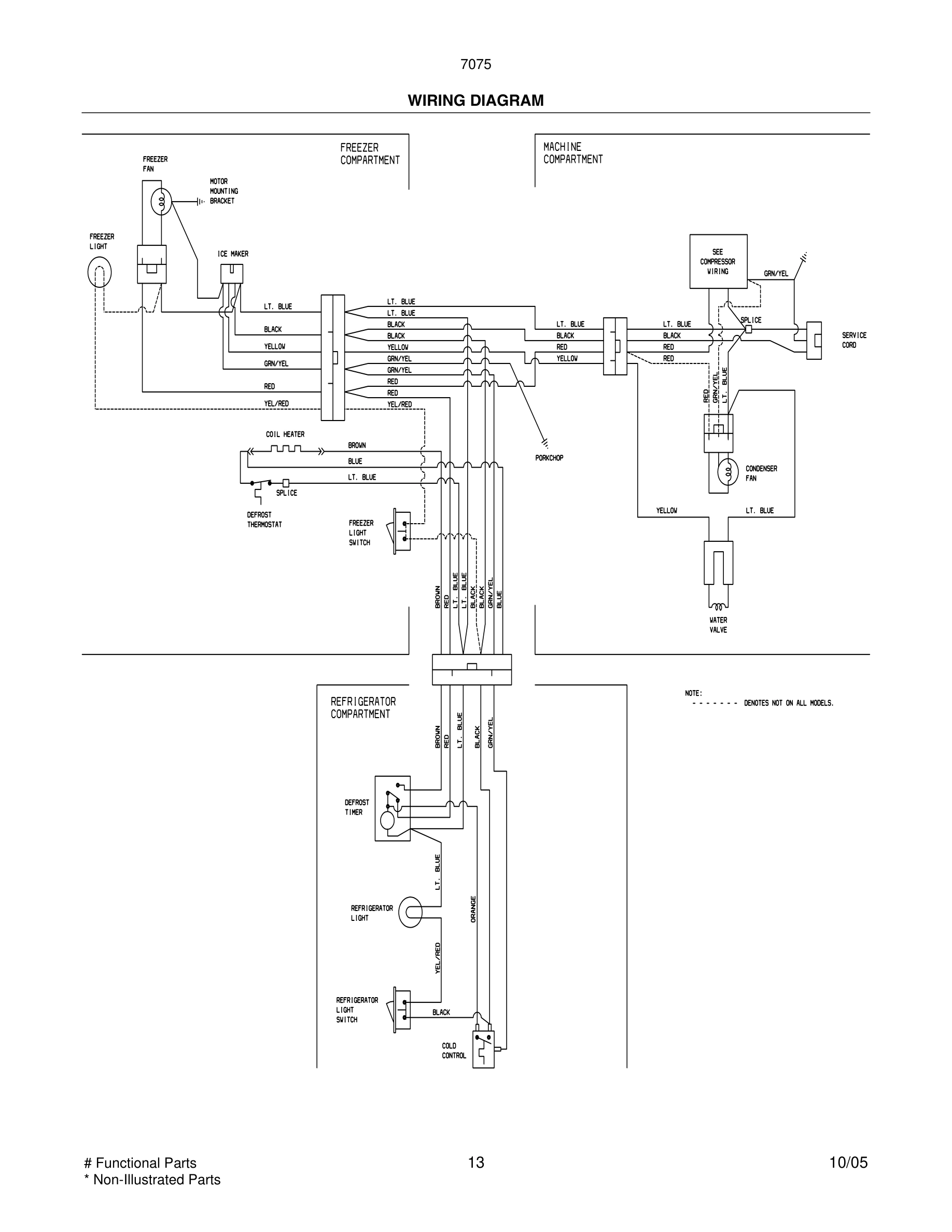 13 - WIRING DIAGRAM