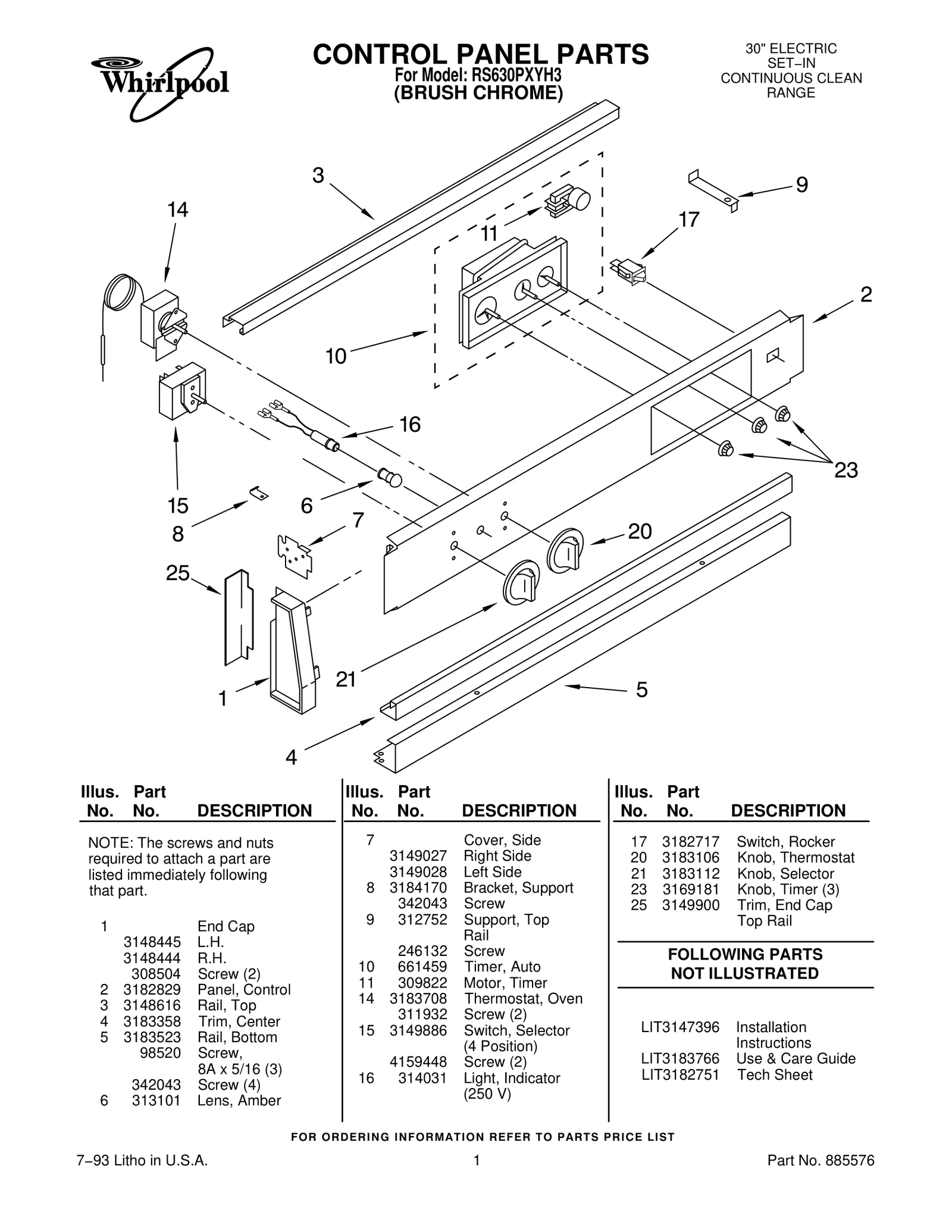CONTROL PANEL PARTS