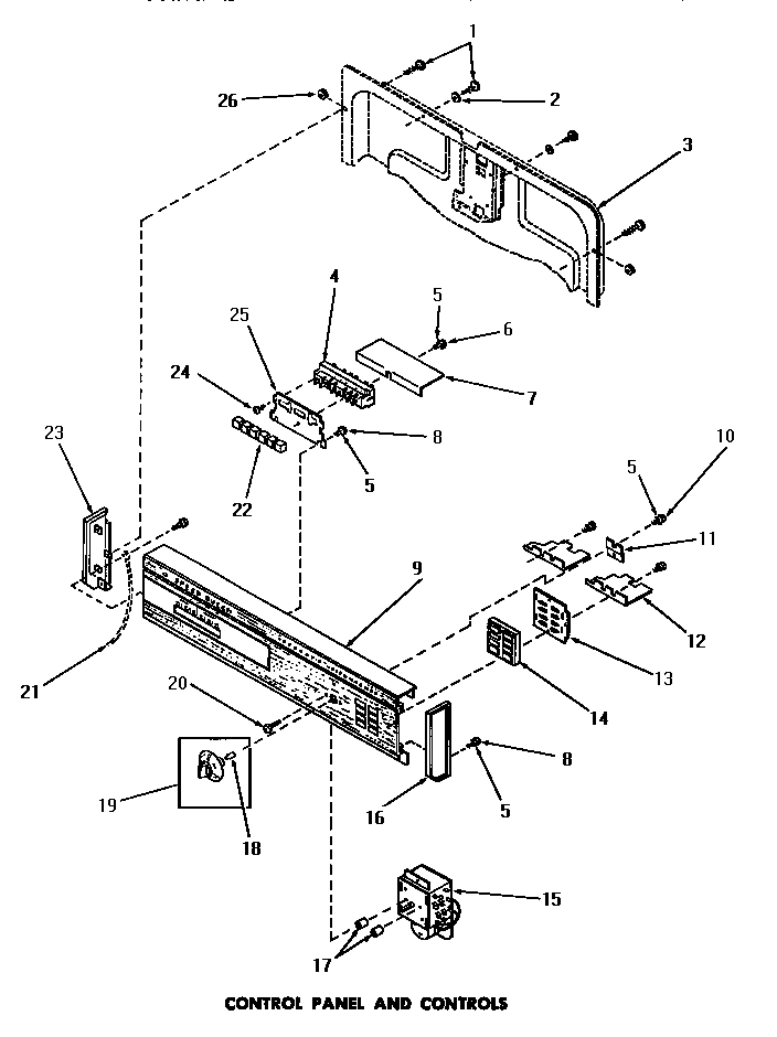 05 - CONTROL PANEL & CONTROLS