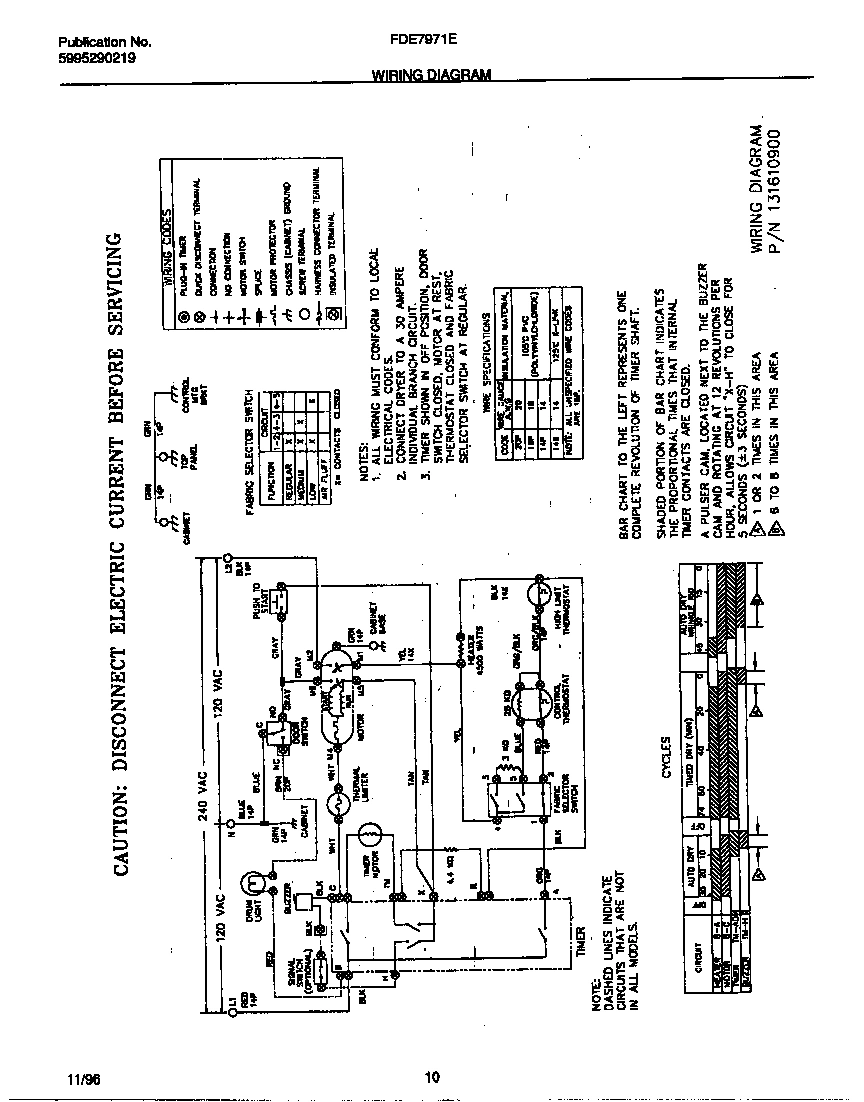 06 - WIRING DIAGRAM