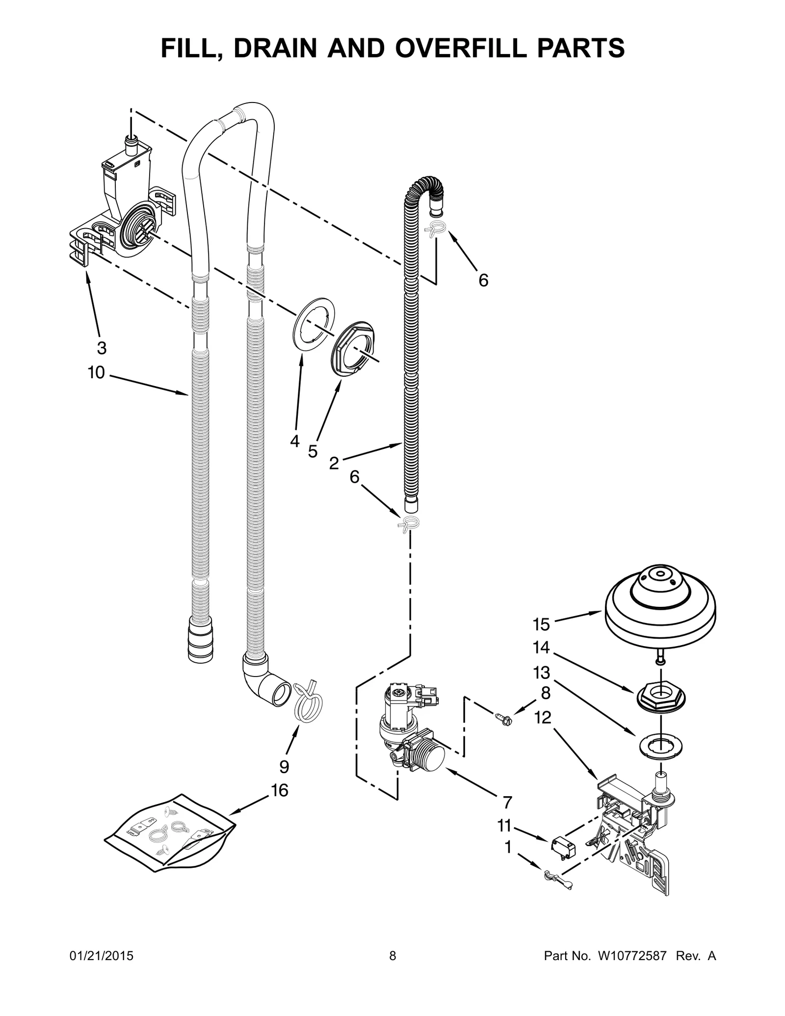 FILL, DRAIN AND OVERFILL PARTS