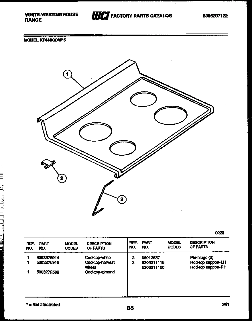 03 - COOKTOP PARTS