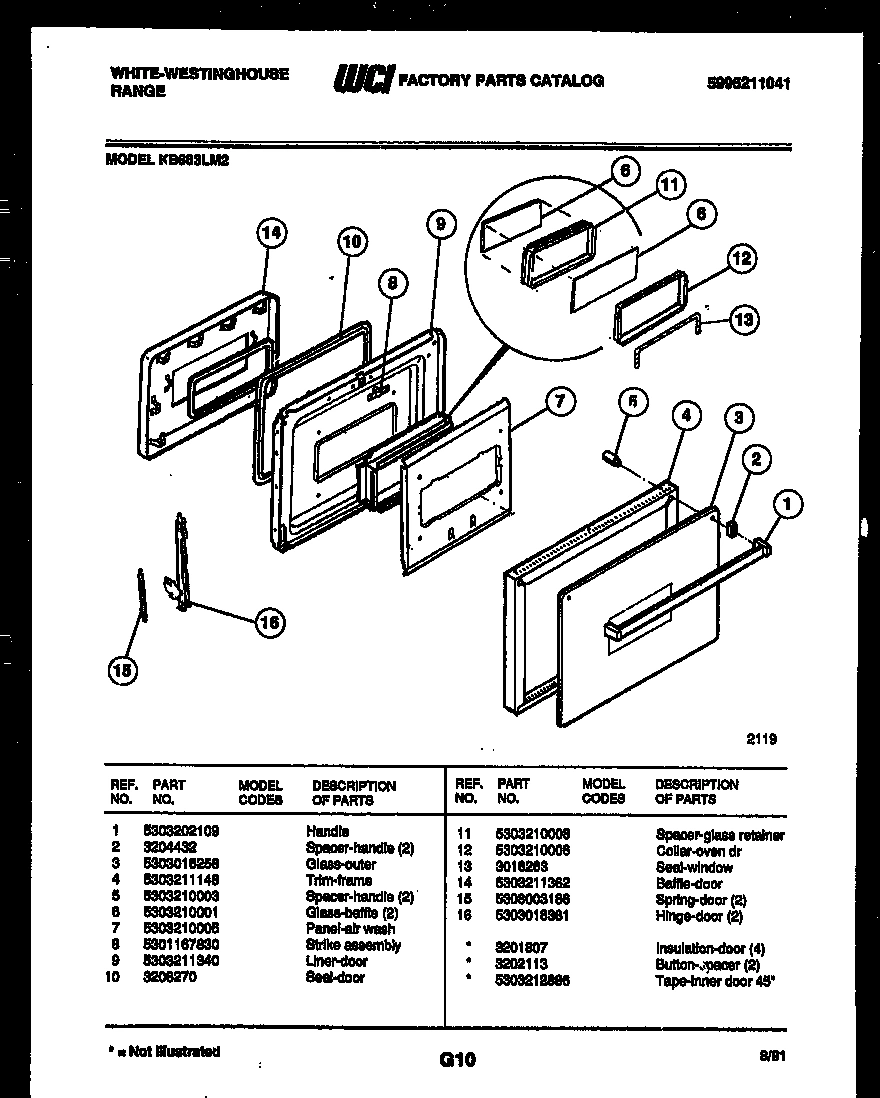03 - DOOR PARTS