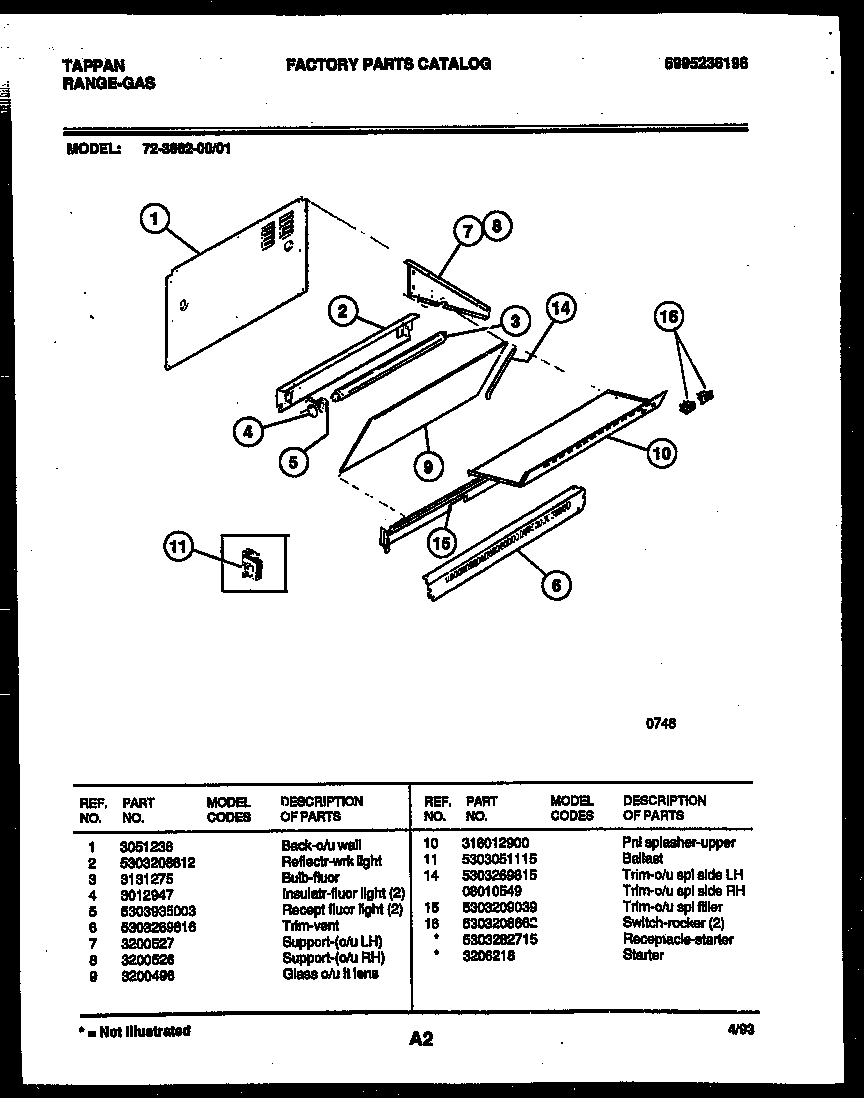02 - SPLASHER CONTROL