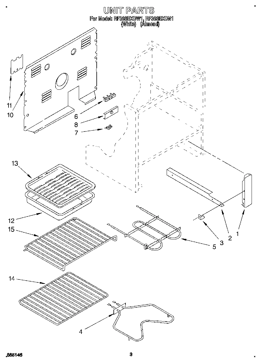 02 - UNIT