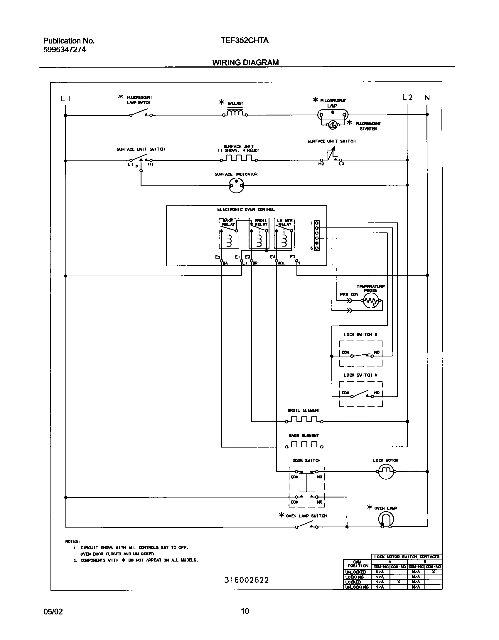 10 - WIRING DIAGRAM