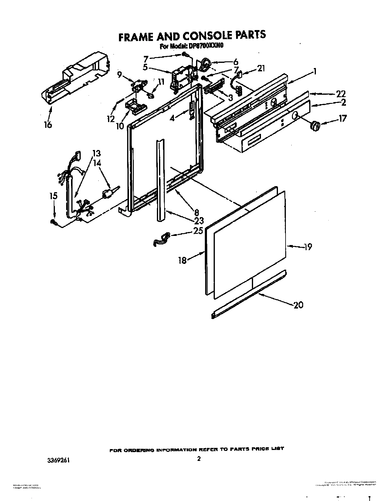 02 - FRAME AND CONSOLE
