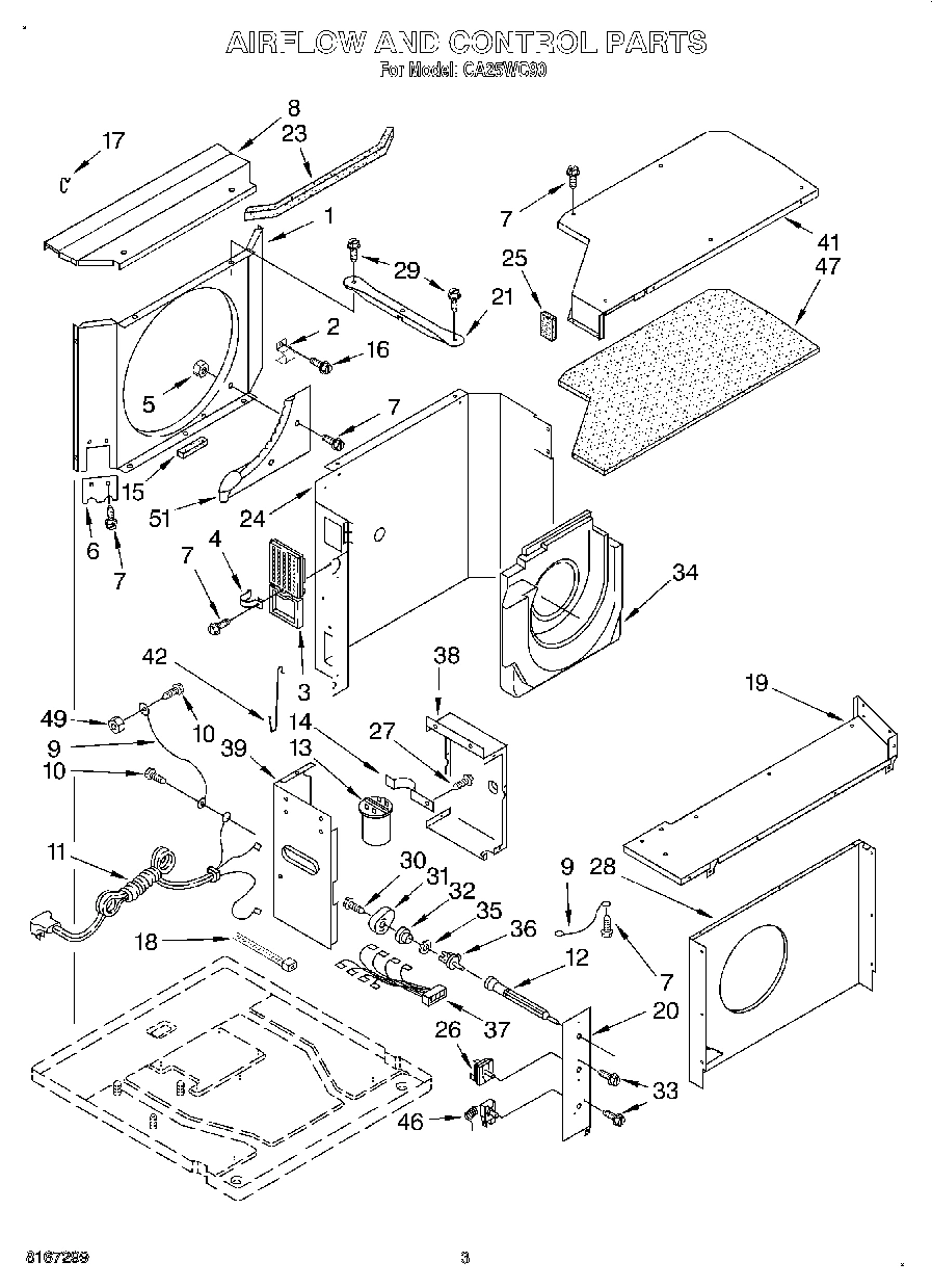 02 - AIRFLOW AND CONTROL