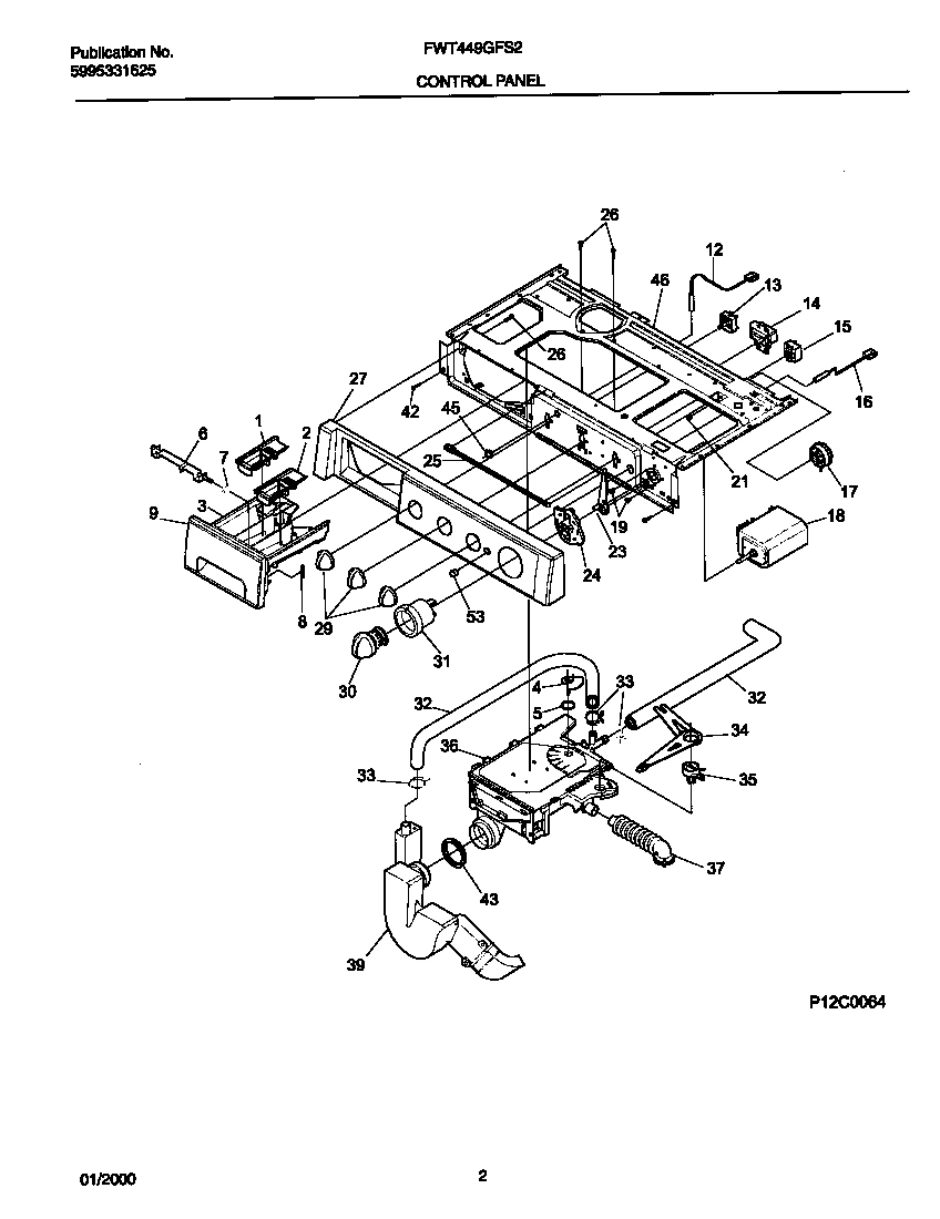 02 - CONTROL PANEL