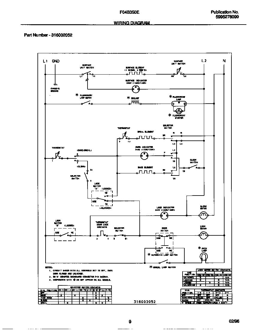 06 - WIRING DIAGRAM