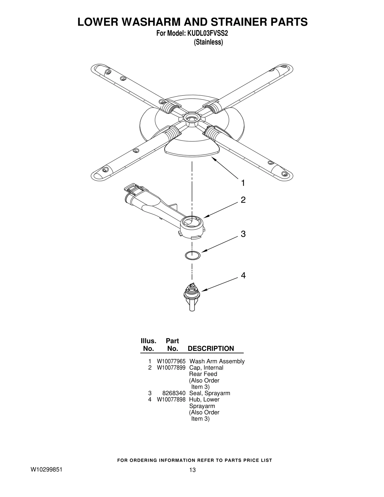 LOWER WASHARM AND STRAINER PARTS