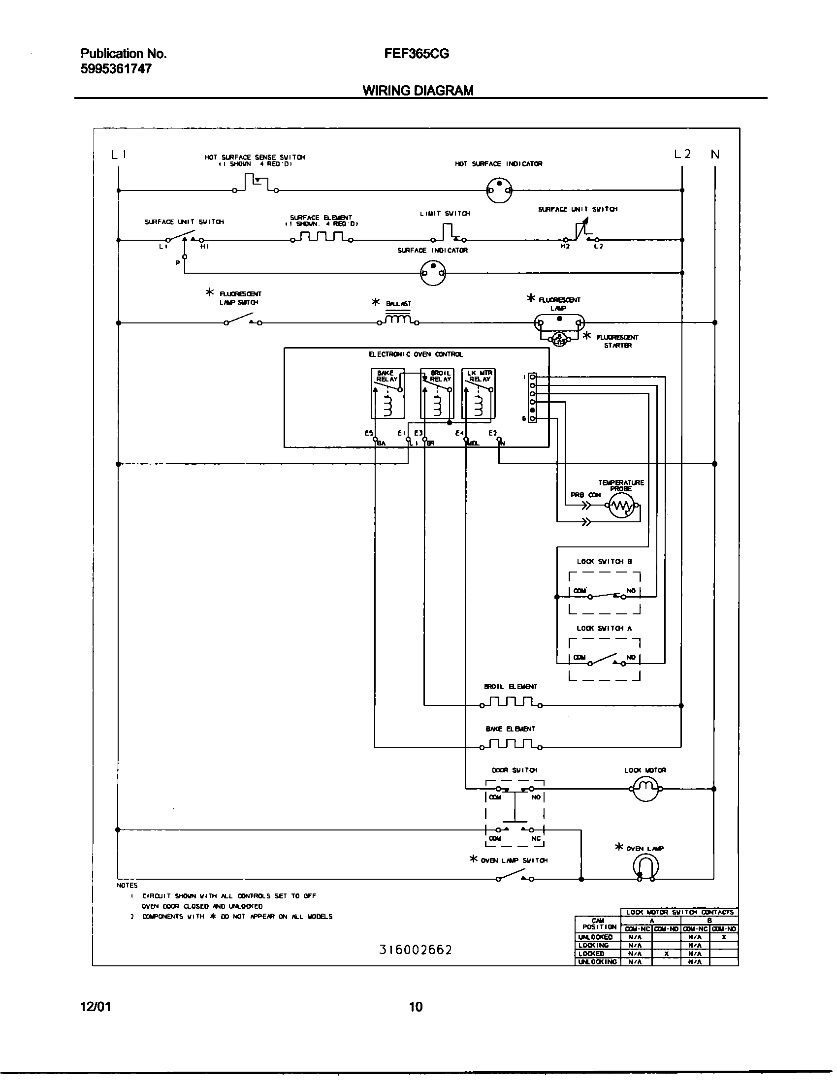10 - WIRING DIAGRAM