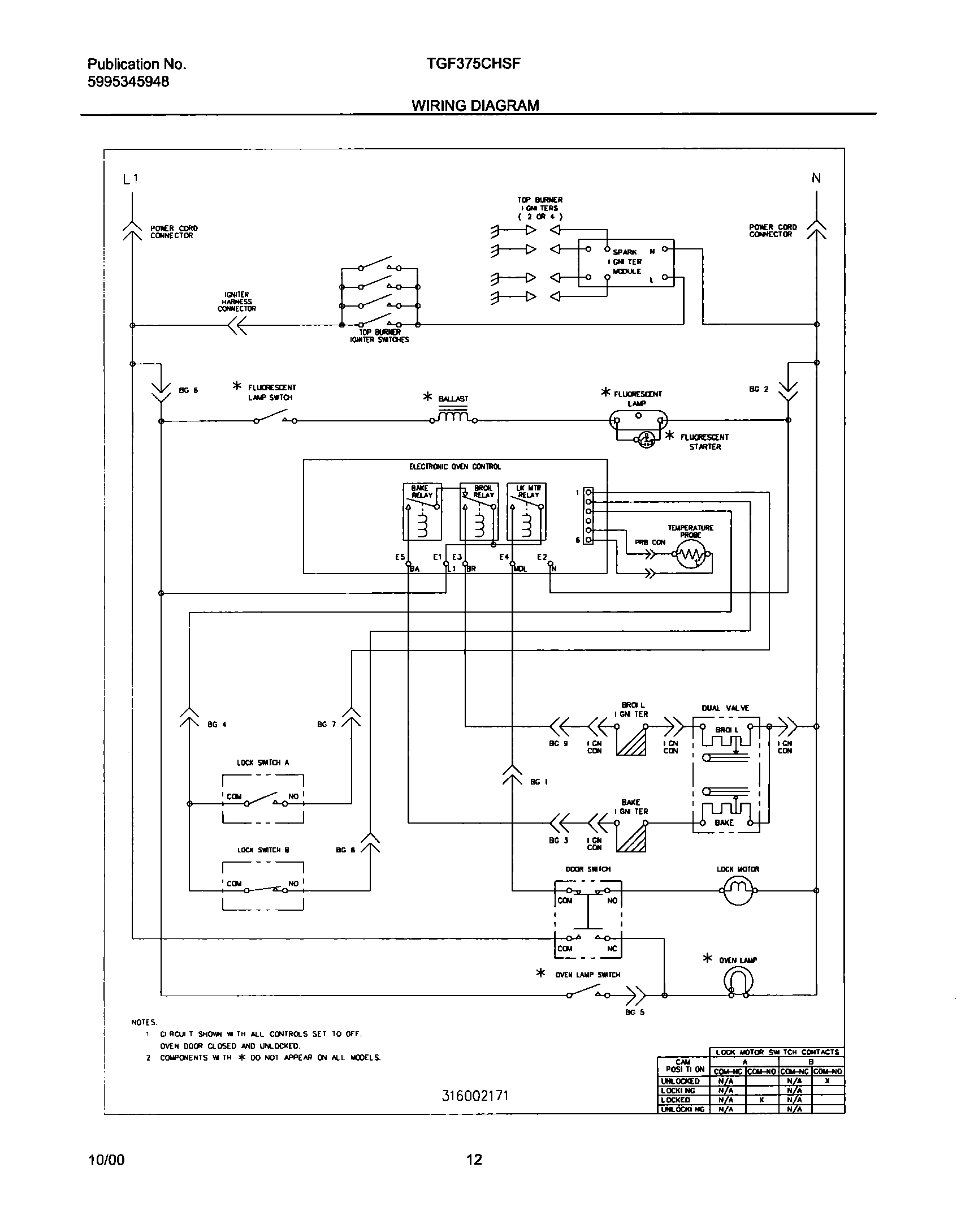 12 - WIRING DIAGRAM