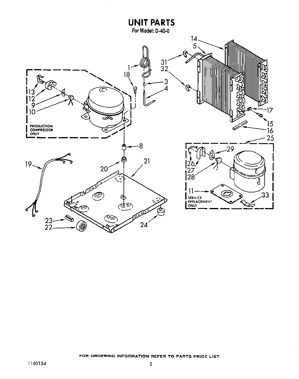 02 - SECTION