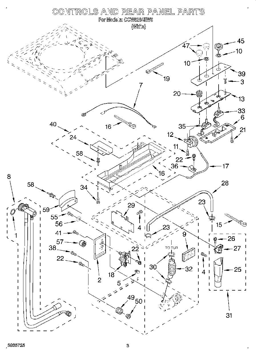02 - CONTROLS AND REAR PANEL