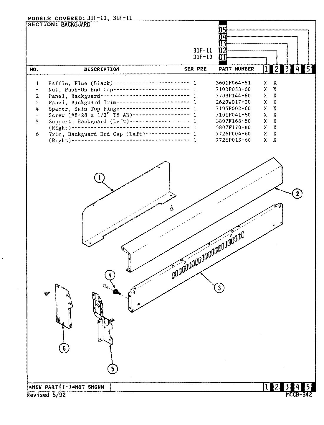 02 - CONTROL PANEL