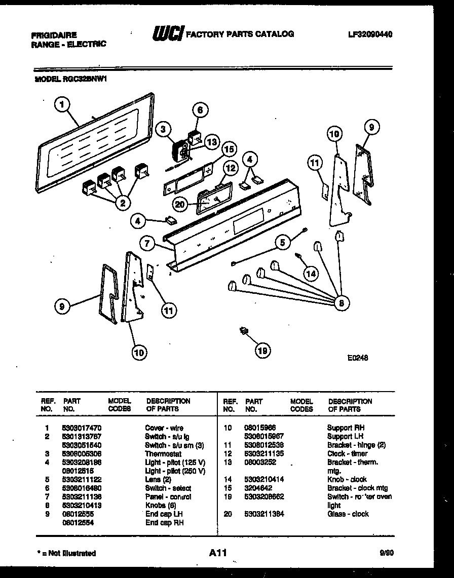 02 - CONTROL PANEL