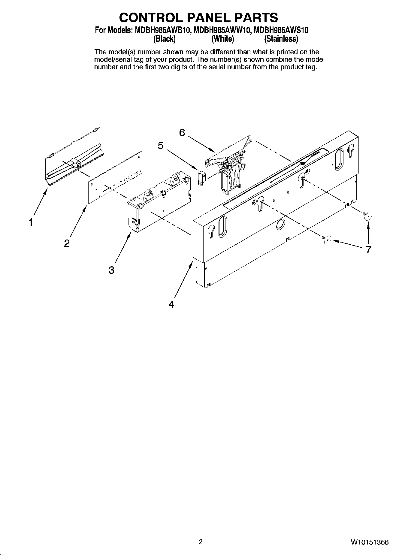 02 - CONTROL PANEL PARTS