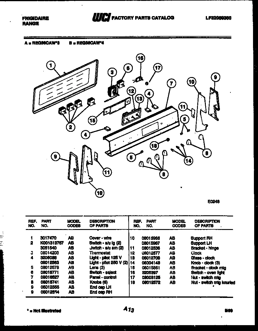 02 - CONTROL PANEL