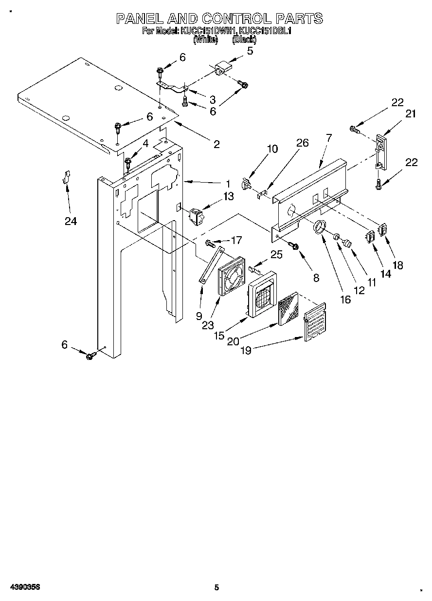 05 - PANEL AND CONTROL