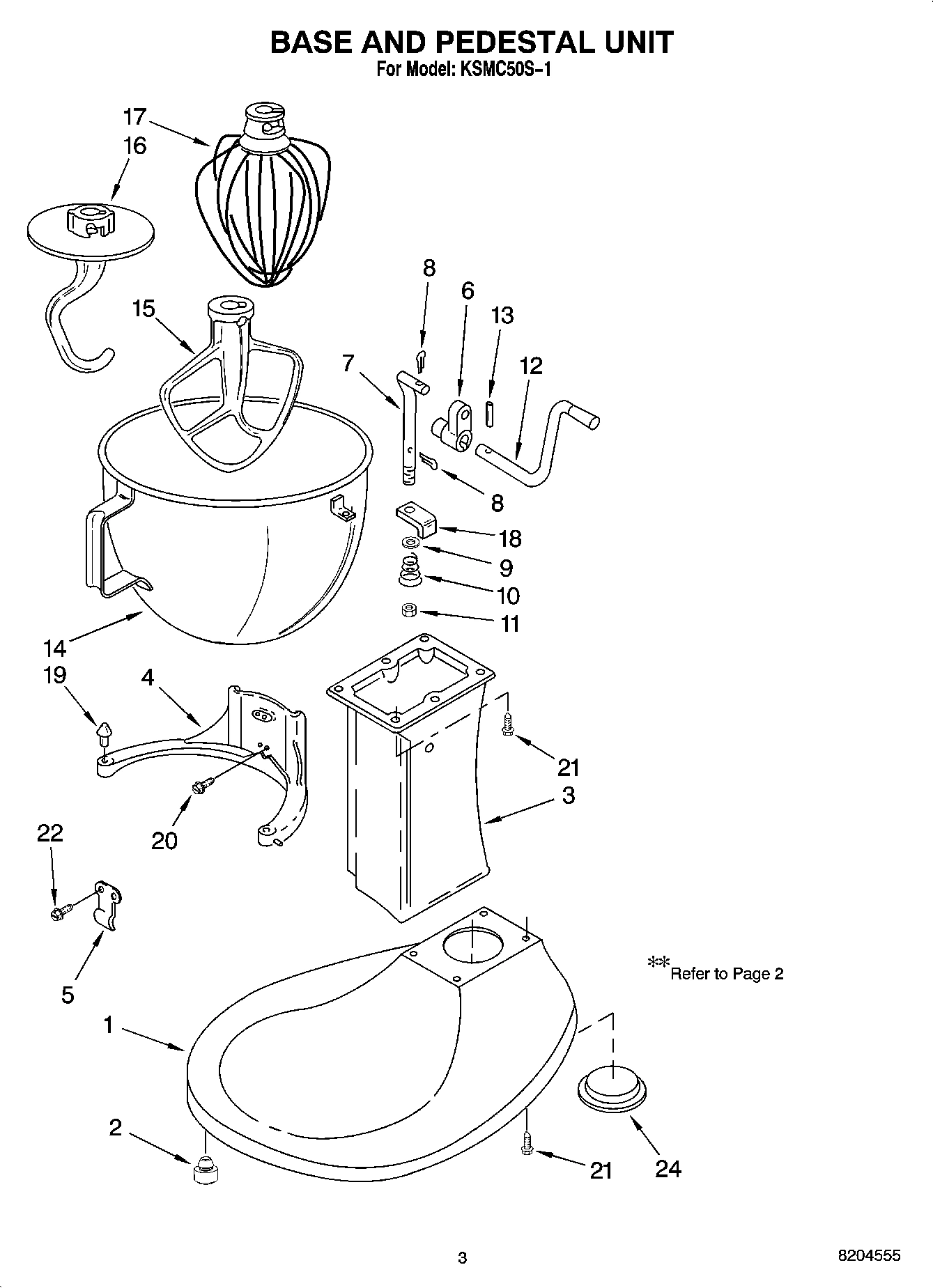 02 - BASE AND PEDESTAL UNIT