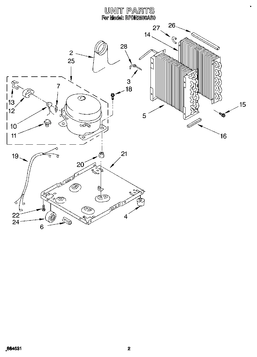 02 - UNIT, LITERATURE