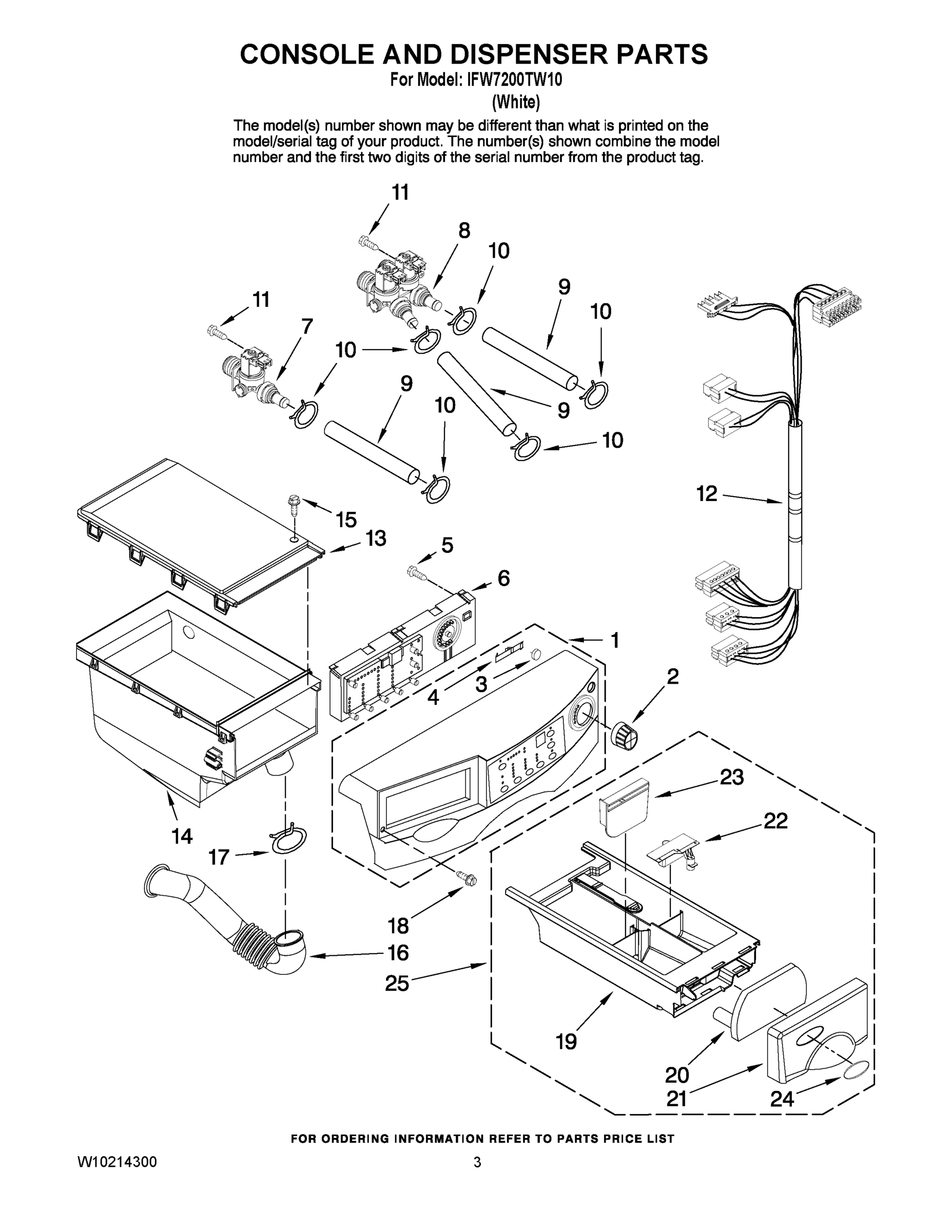 02 - CONSOLE AND DISPENSER PARTS