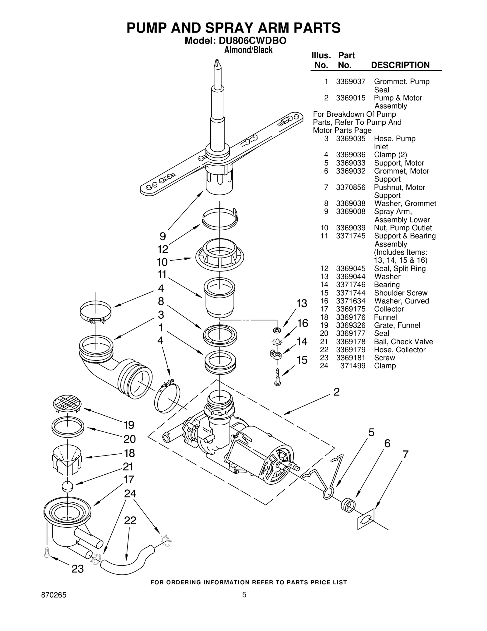 PUMP AND SPRAY ARM PARTS