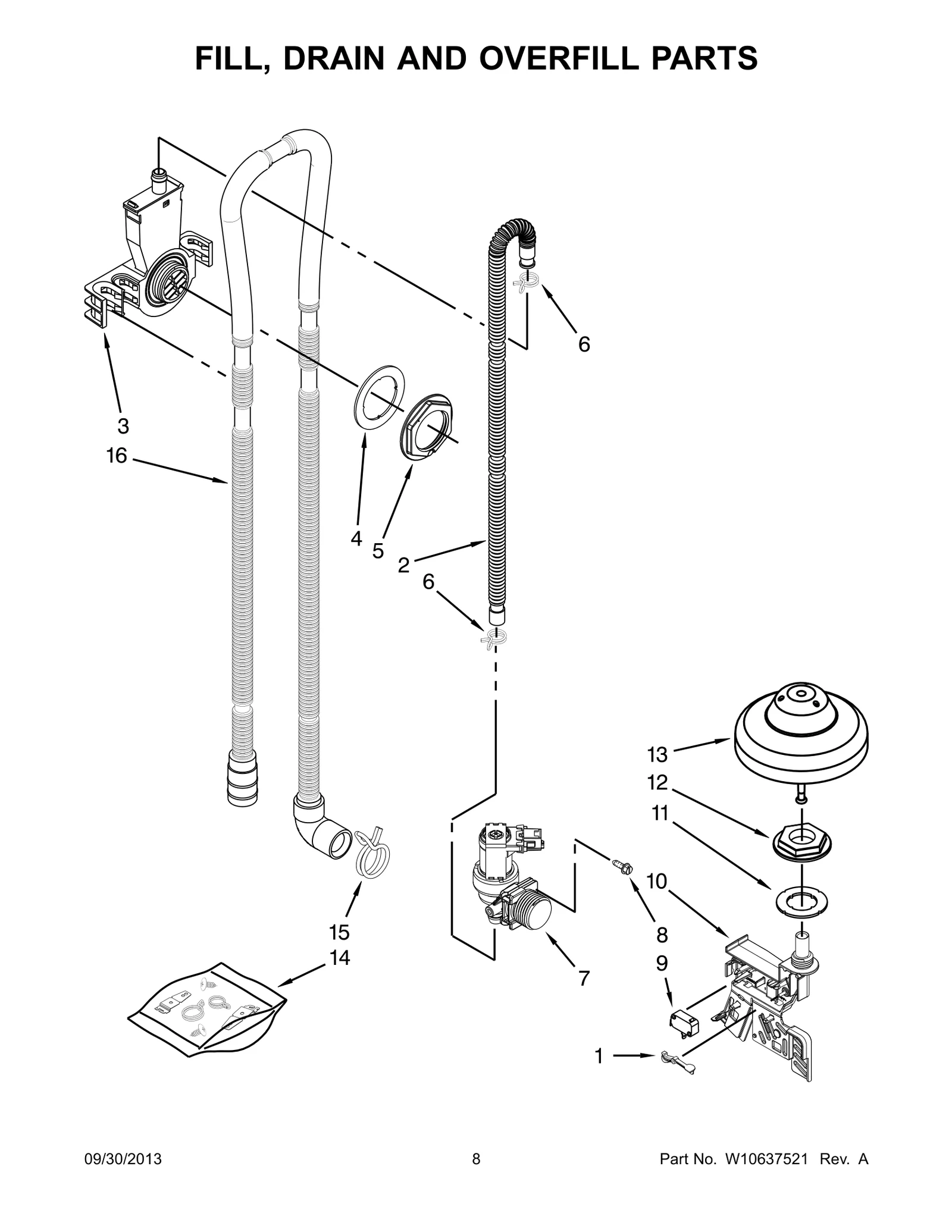 FILL, DRAIN AND OVERFILL PARTS