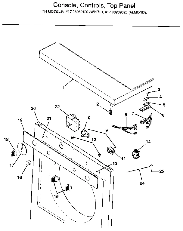 CONSOLE, CONTROLS, TOP PANEL