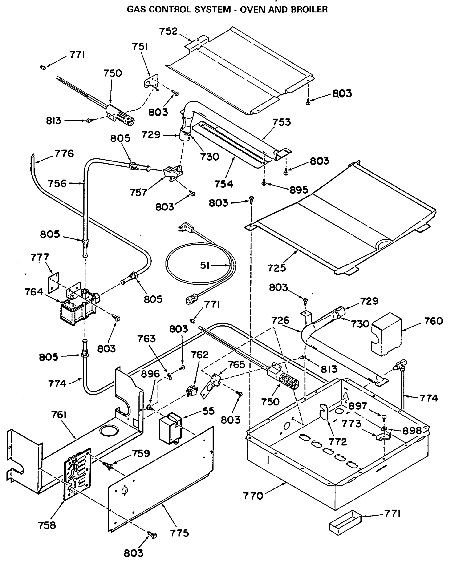GAS CONTROL SYSTEM-OVEN AND BROILER