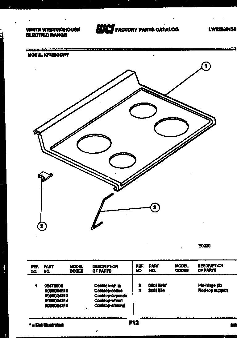 04 - COOKTOP PARTS