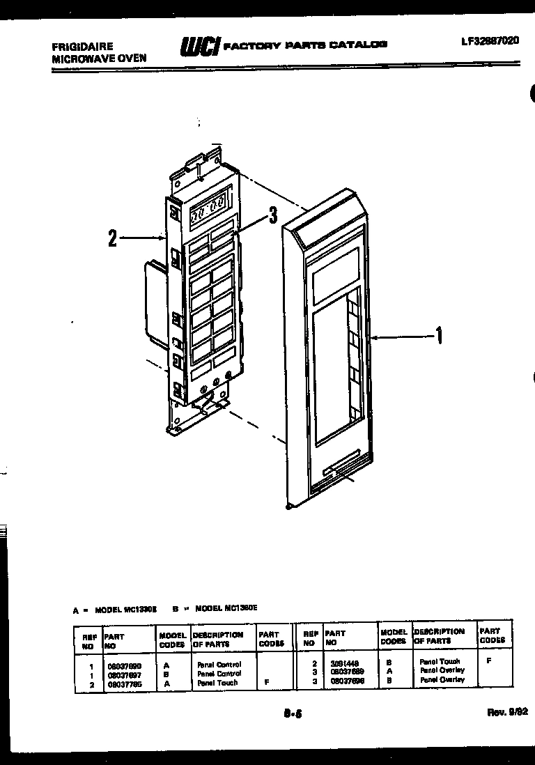 02 - CONTROL PANEL