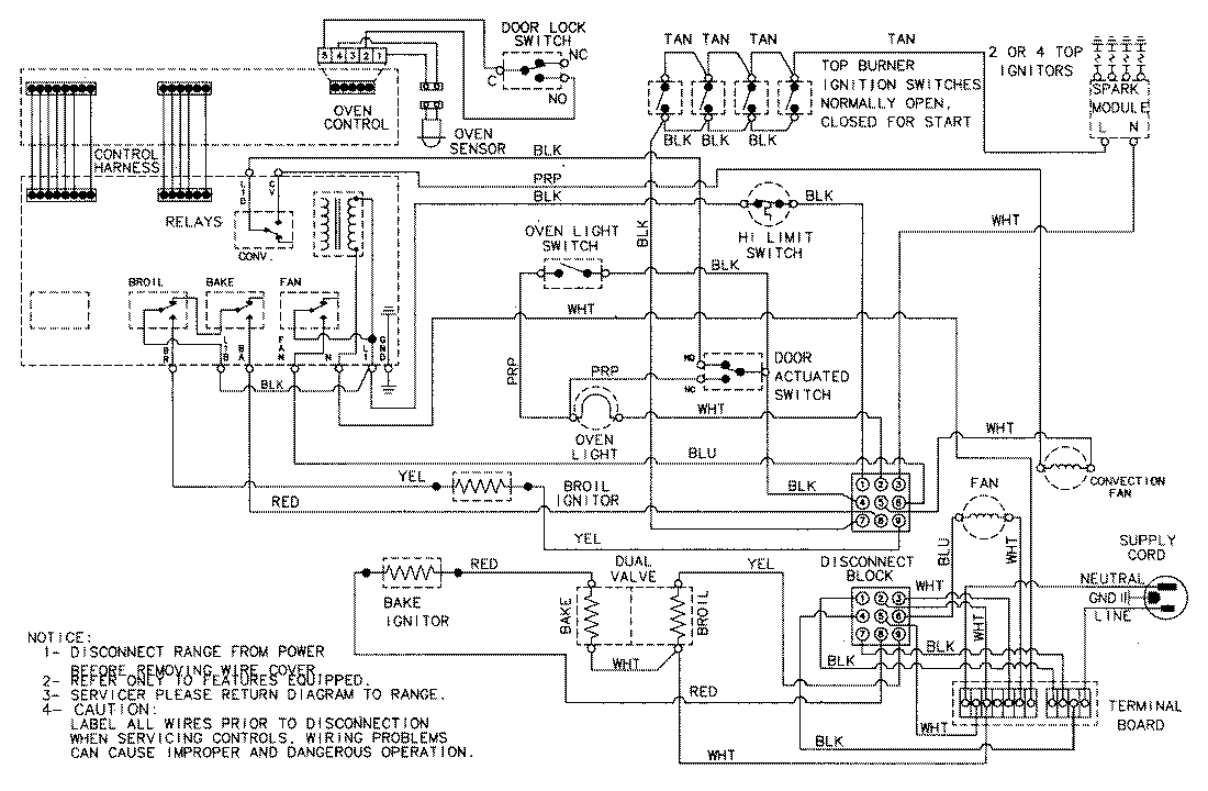 06 - WIRING INFORMATION