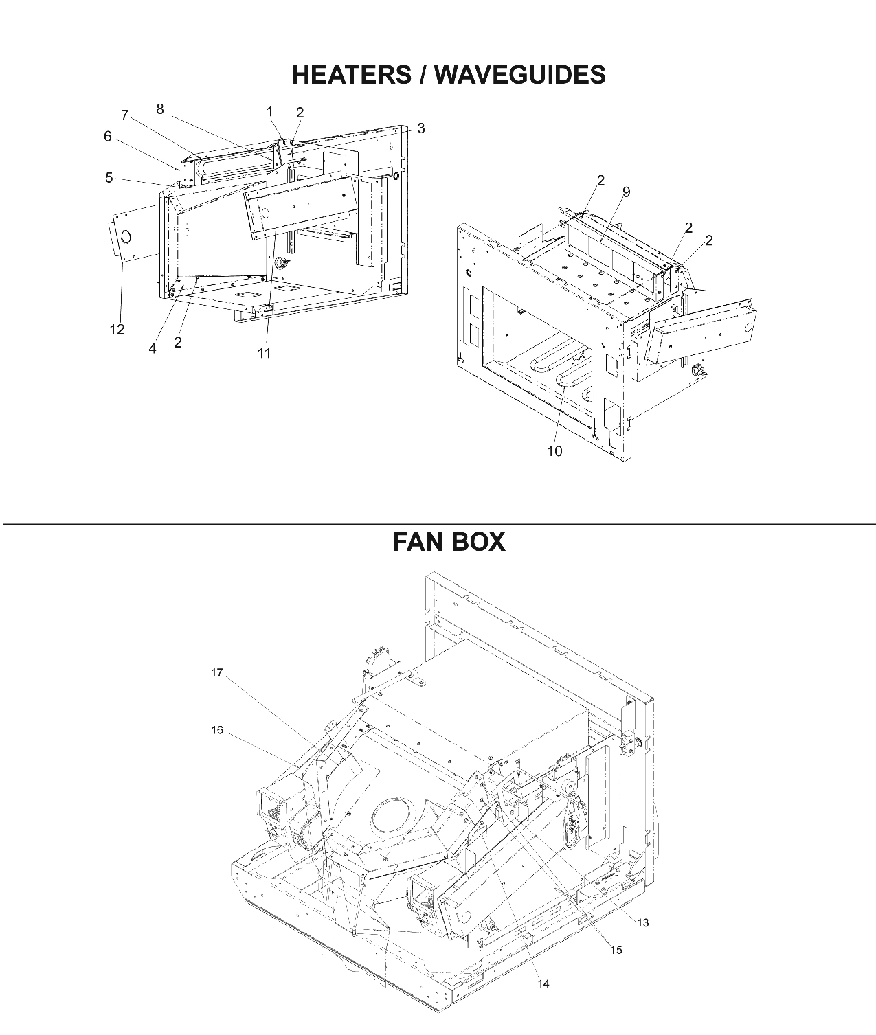 Heaters / Waveguides / Fan Box