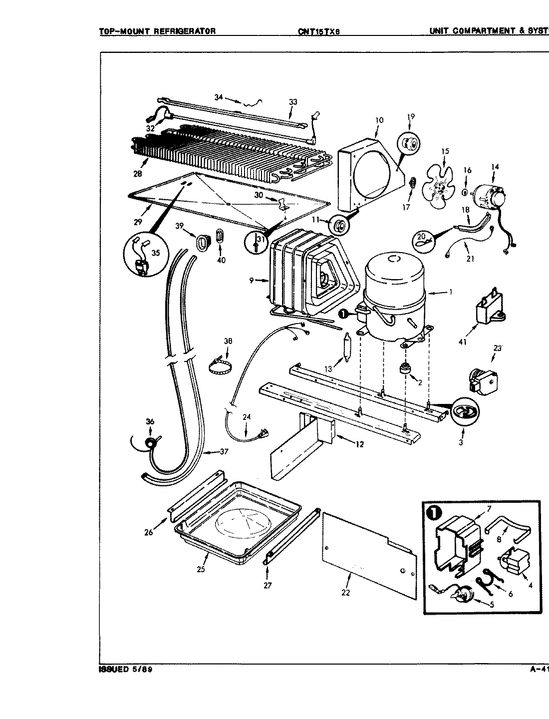 02 - UNIT COMPARTMENT & SYSTEM