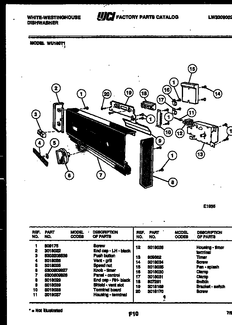 02 - CONSOLE AND CONTROL PARTS