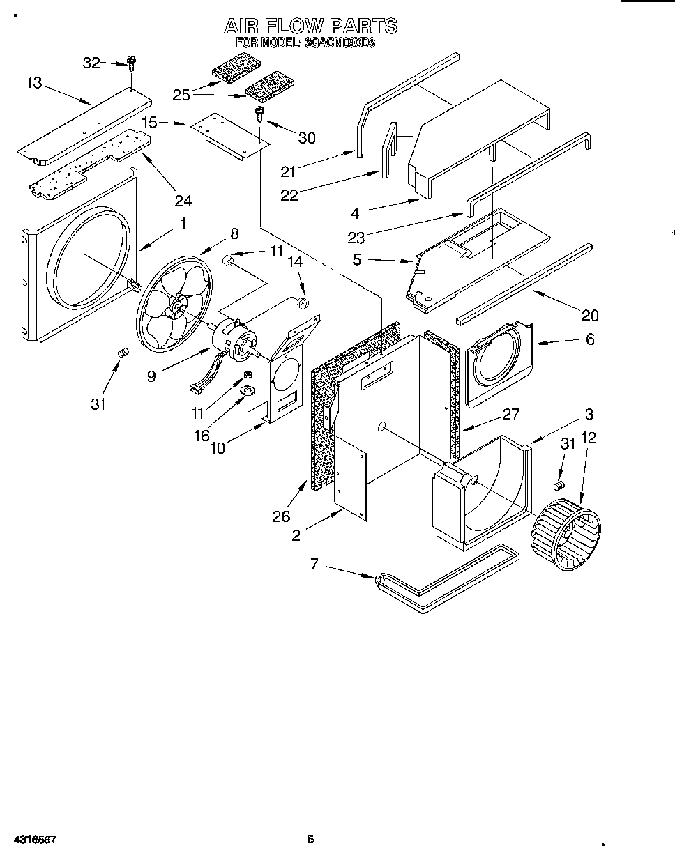 03 - AIR FLOW
